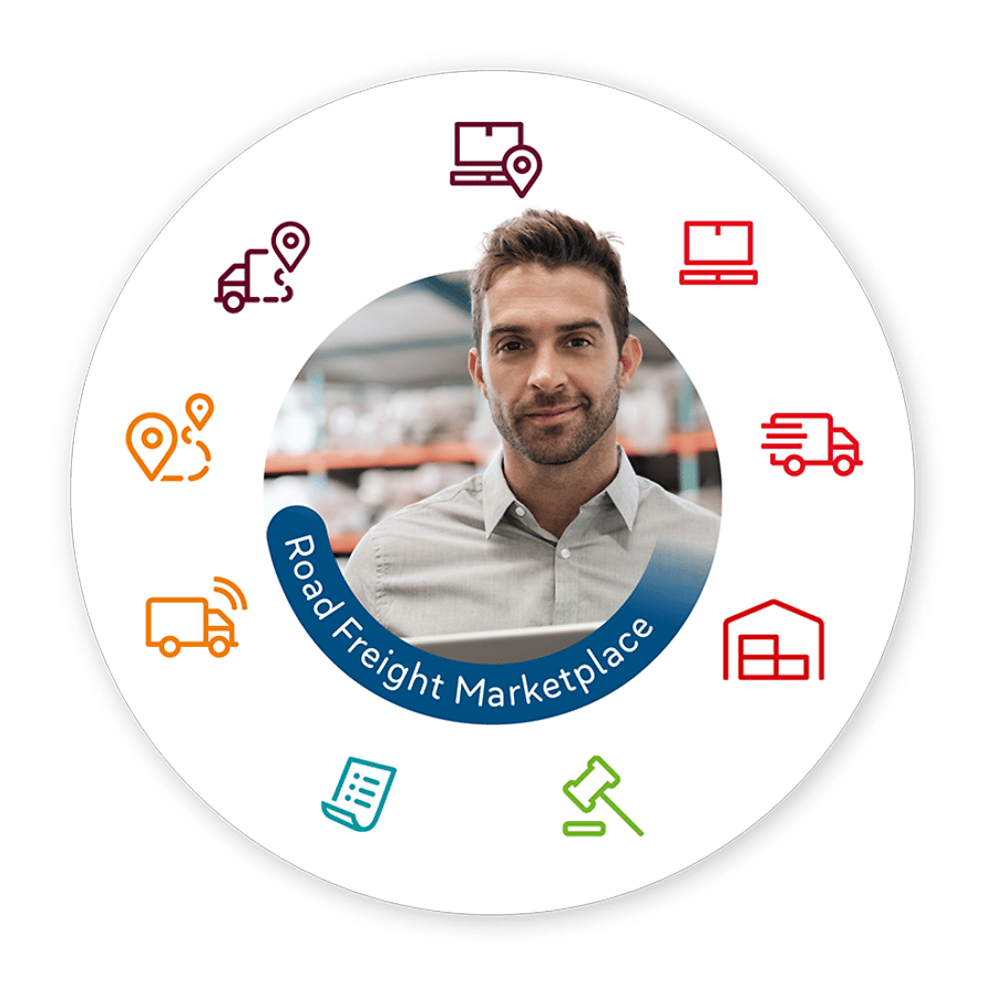Services Marketplace timocom